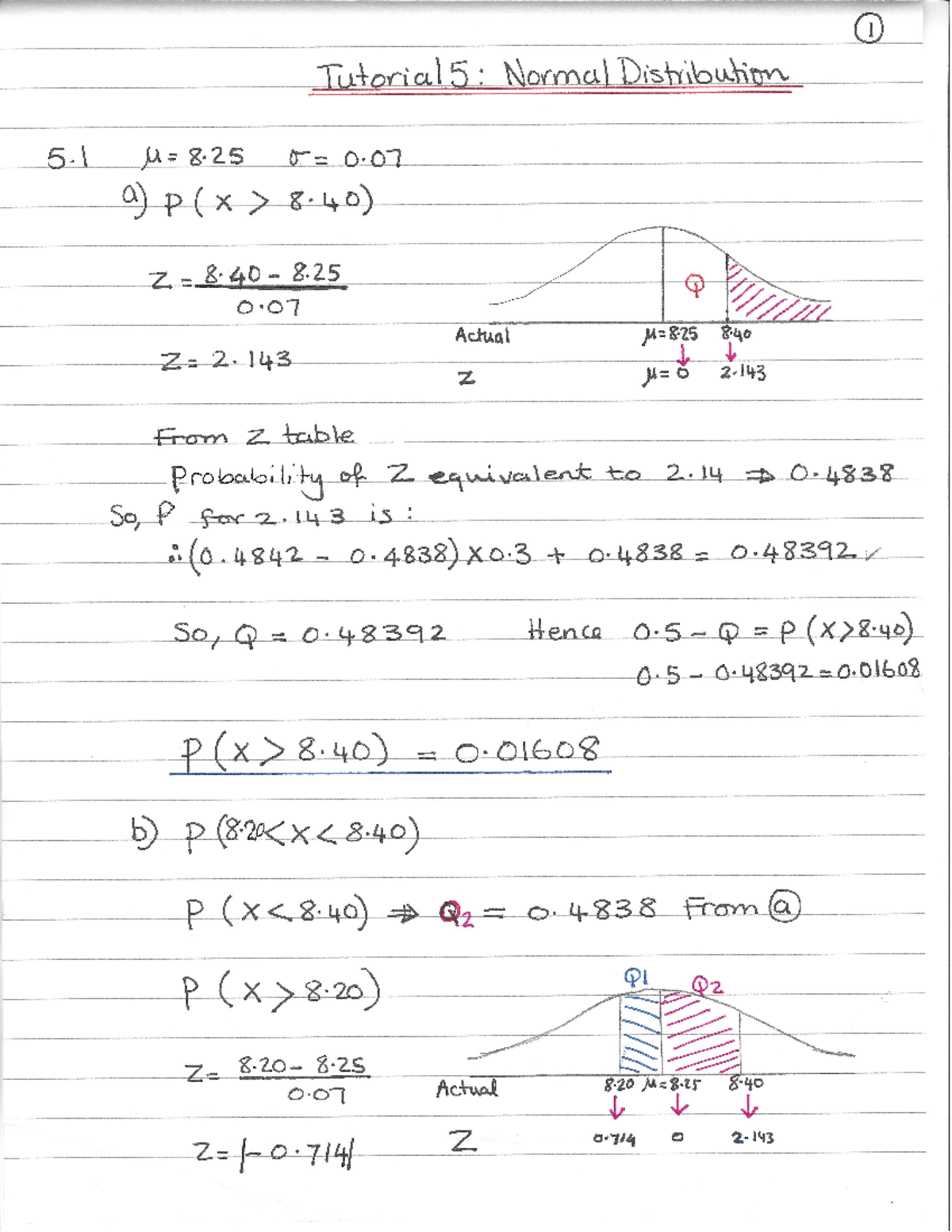 Toturail 5 Model Answer - I Tutorial5: Normal Distribution 5 8 a) p(x 8 ...