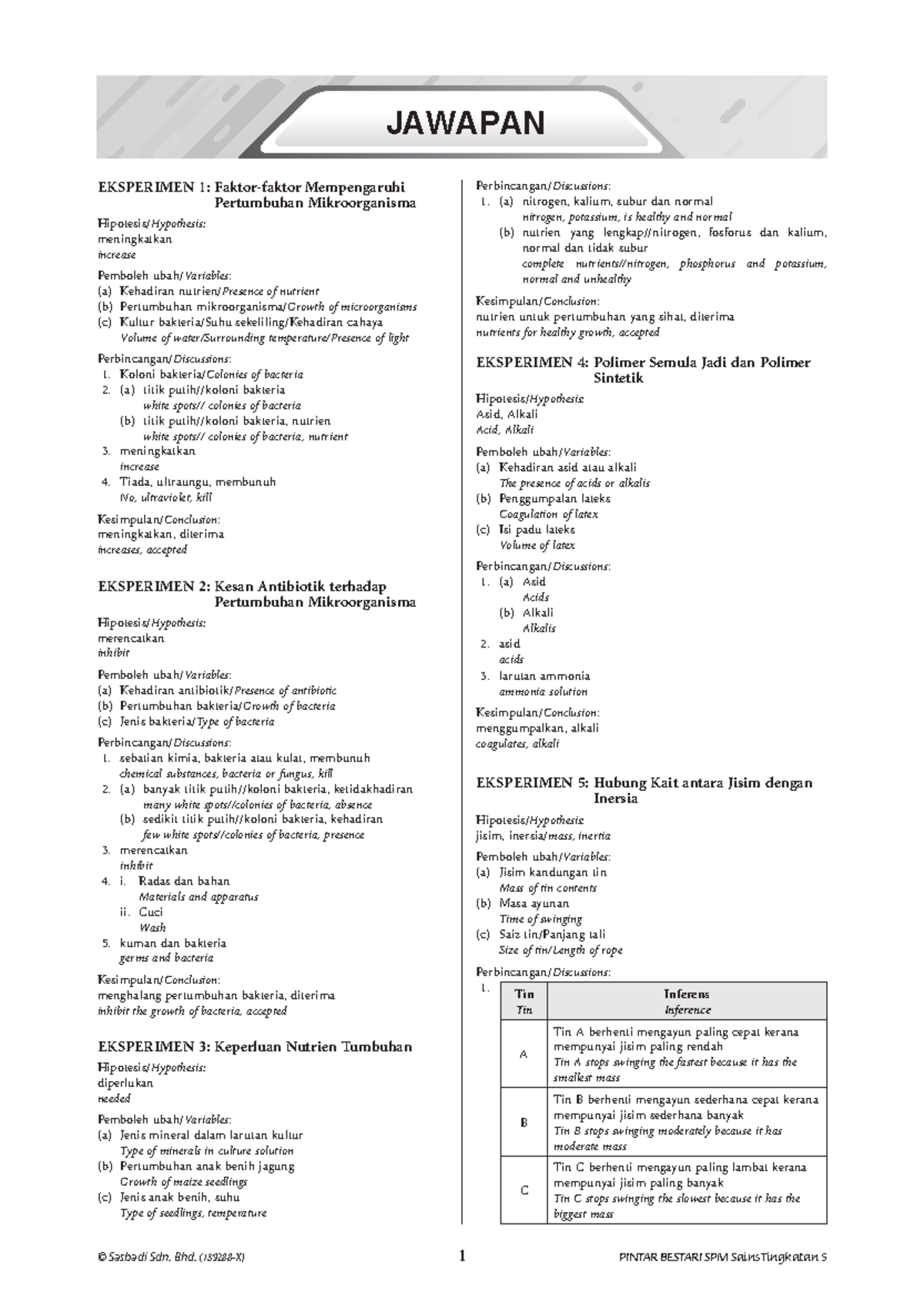 Jawapan Modul Aktiviti Pintar Bestari PIB: Eksperimen Sains Tingkatan 5 ...