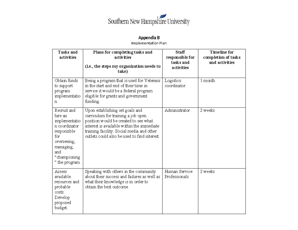 Implementation Plan for Veterans Program - Appendix B - Studocu