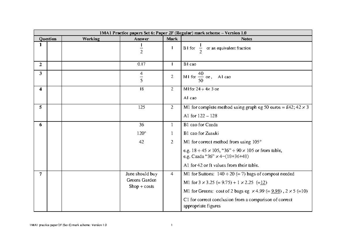 Aiming For 9 Spring 2020 Practice - Spring 2020 ± Aiming for 9 (Set 1 ...