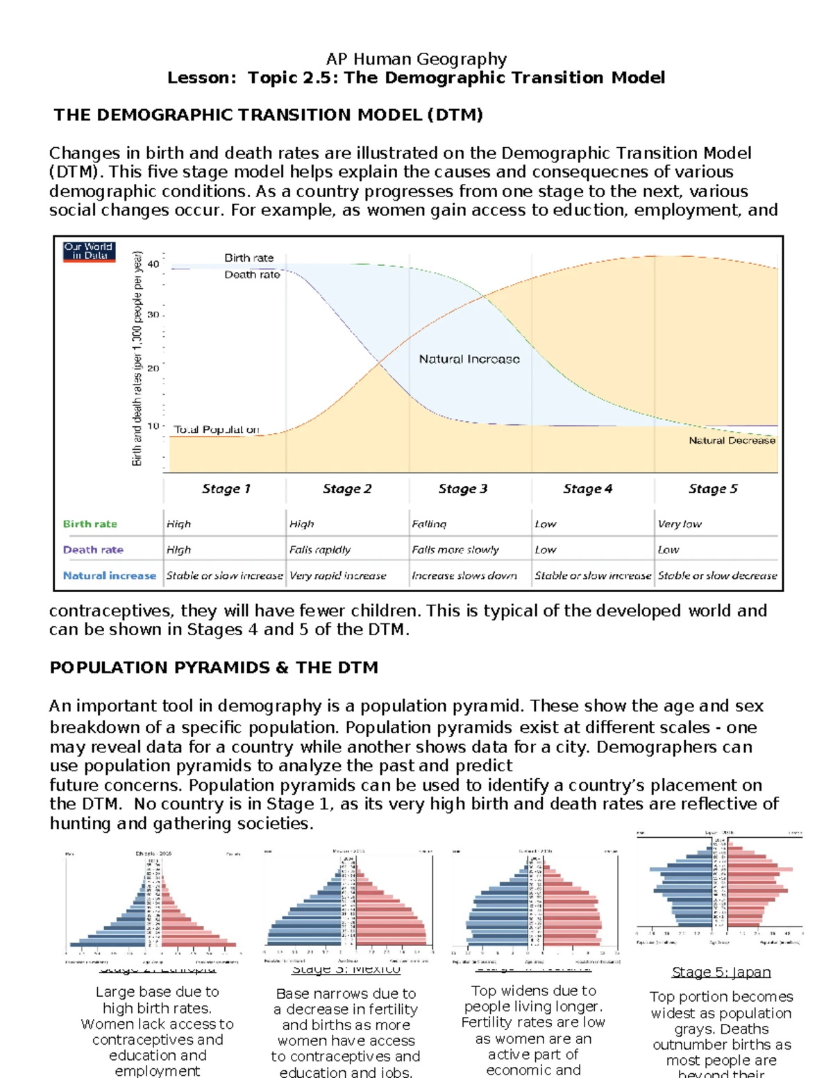 AP Human Geography: Human Reach Story Map Activity Guide - Studocu