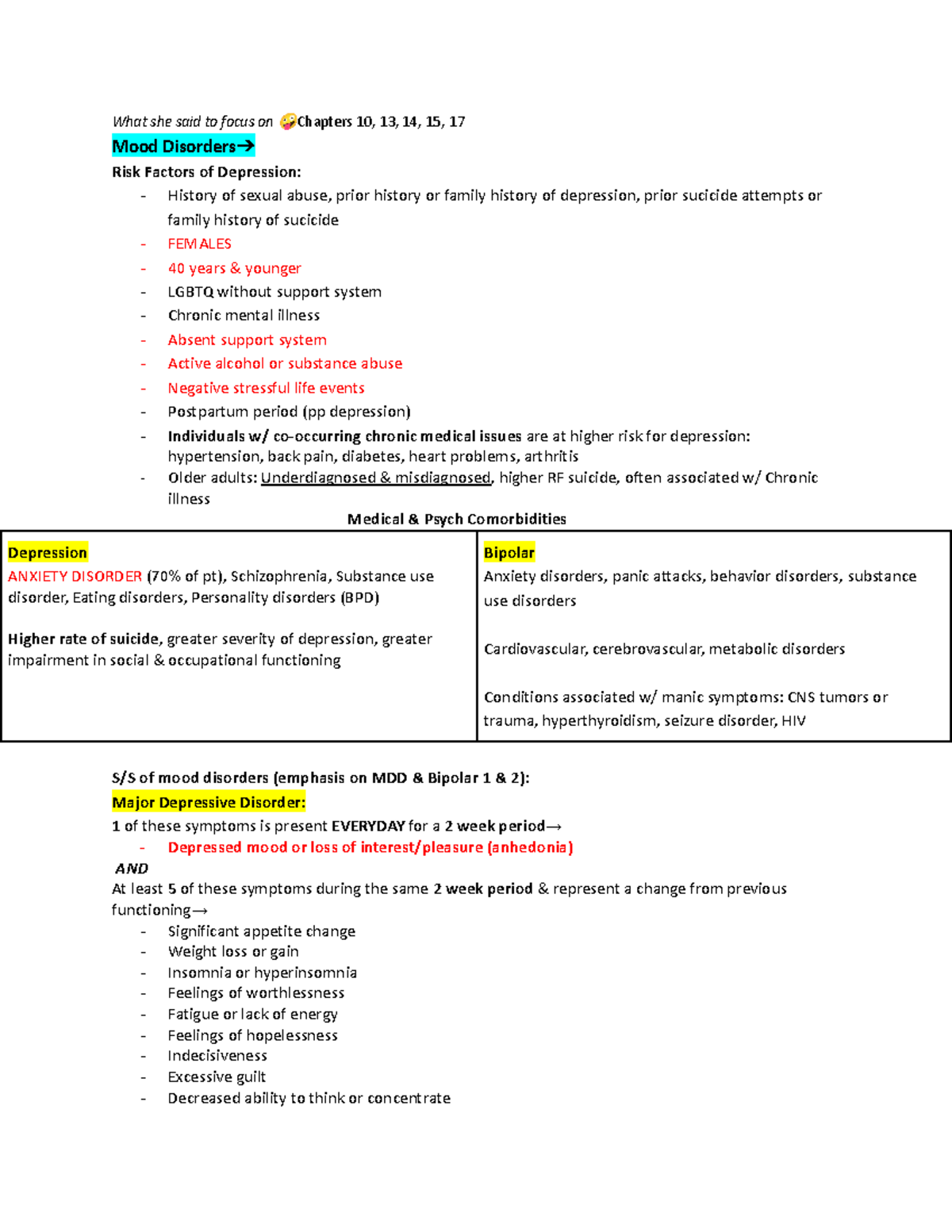 MH E2 Focus: Exam 2 on Mood Disorders and Risk Factors - Studocu