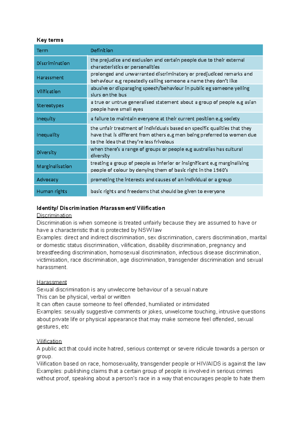 PE Notes - key def - Key definitions - Key terms Term Definition ...