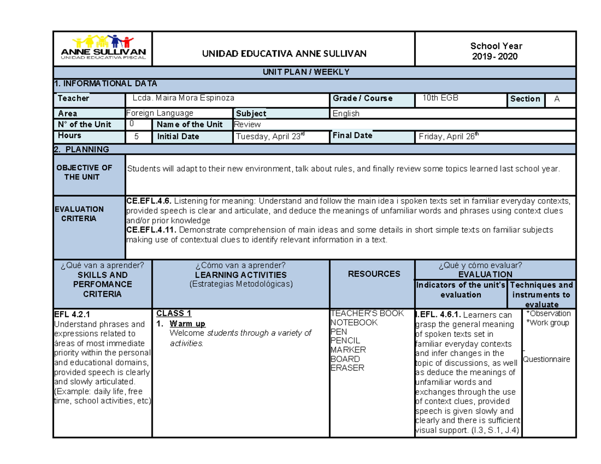 10th EGB A Weekly Plan: English Unit Review (April 23-26) - Studocu