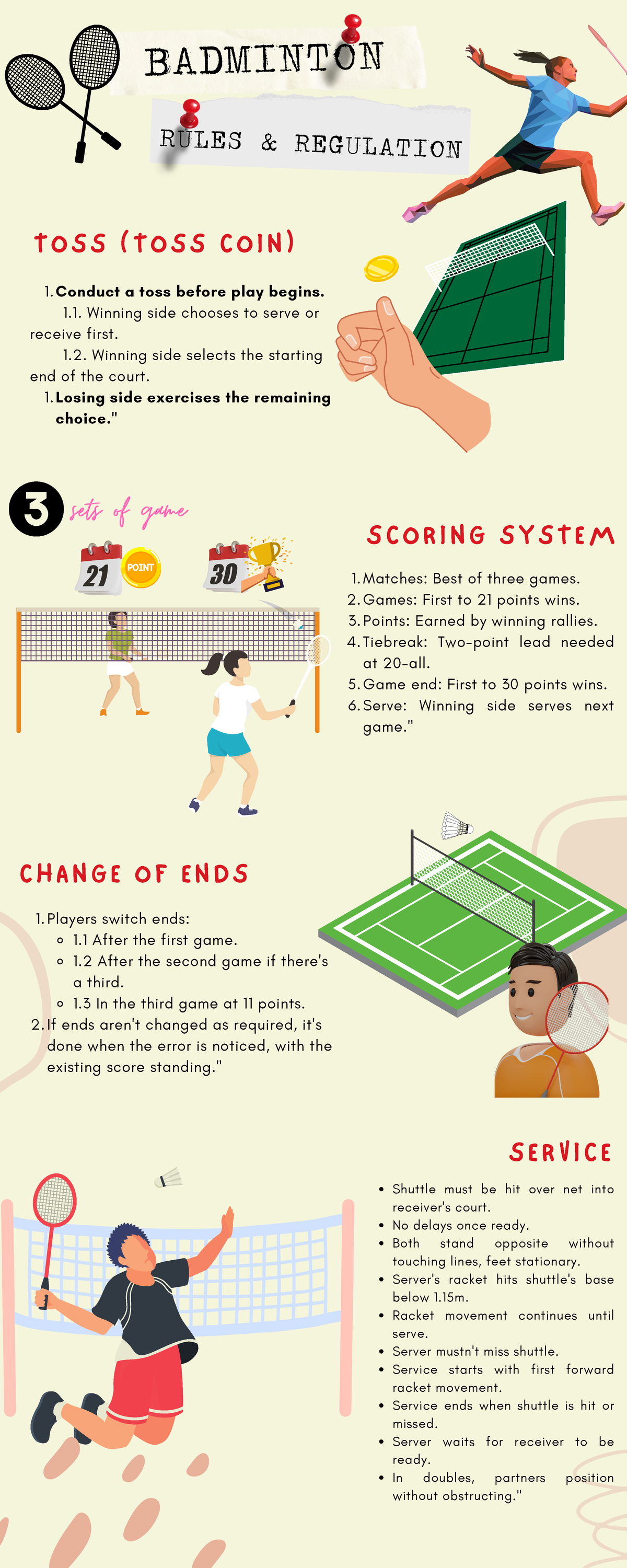 Badminton Rules Regulations Scoring Service And Play Guidelines 