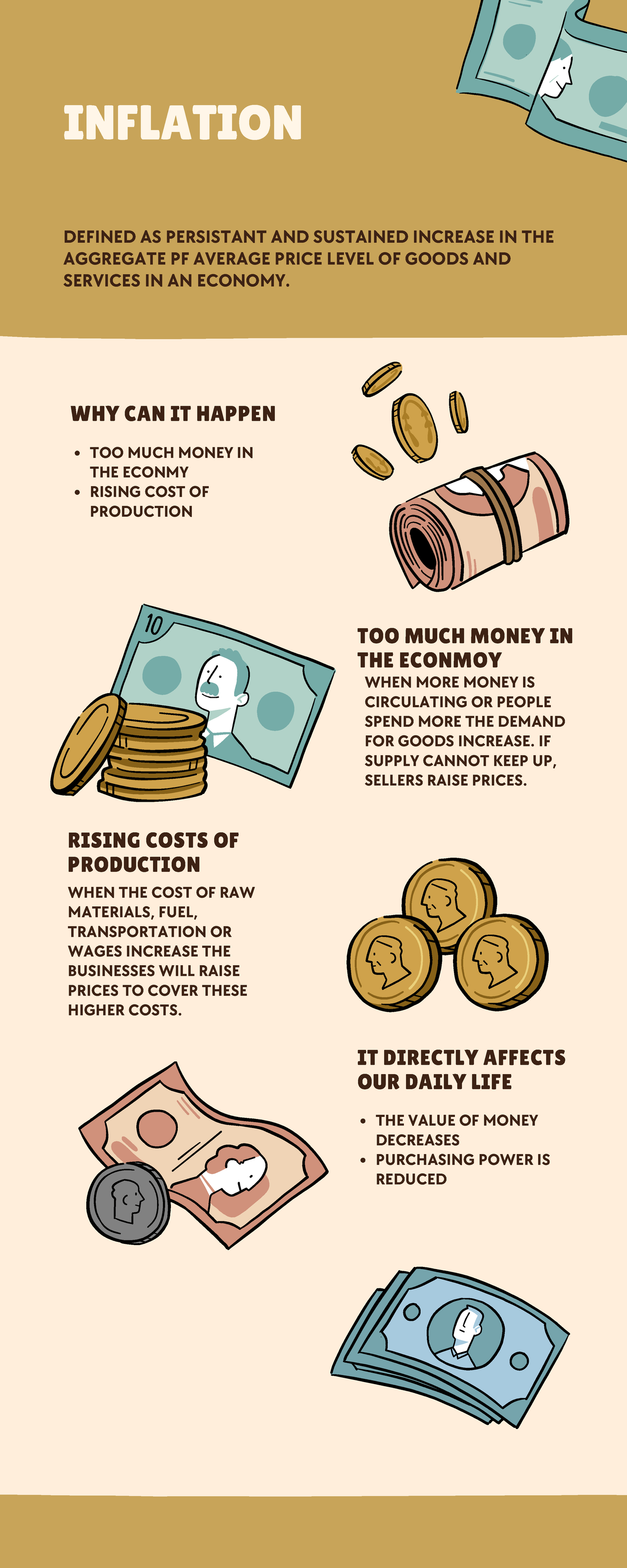 ECO211 Group 2: Understanding Inflation and Its Causes - Studocu