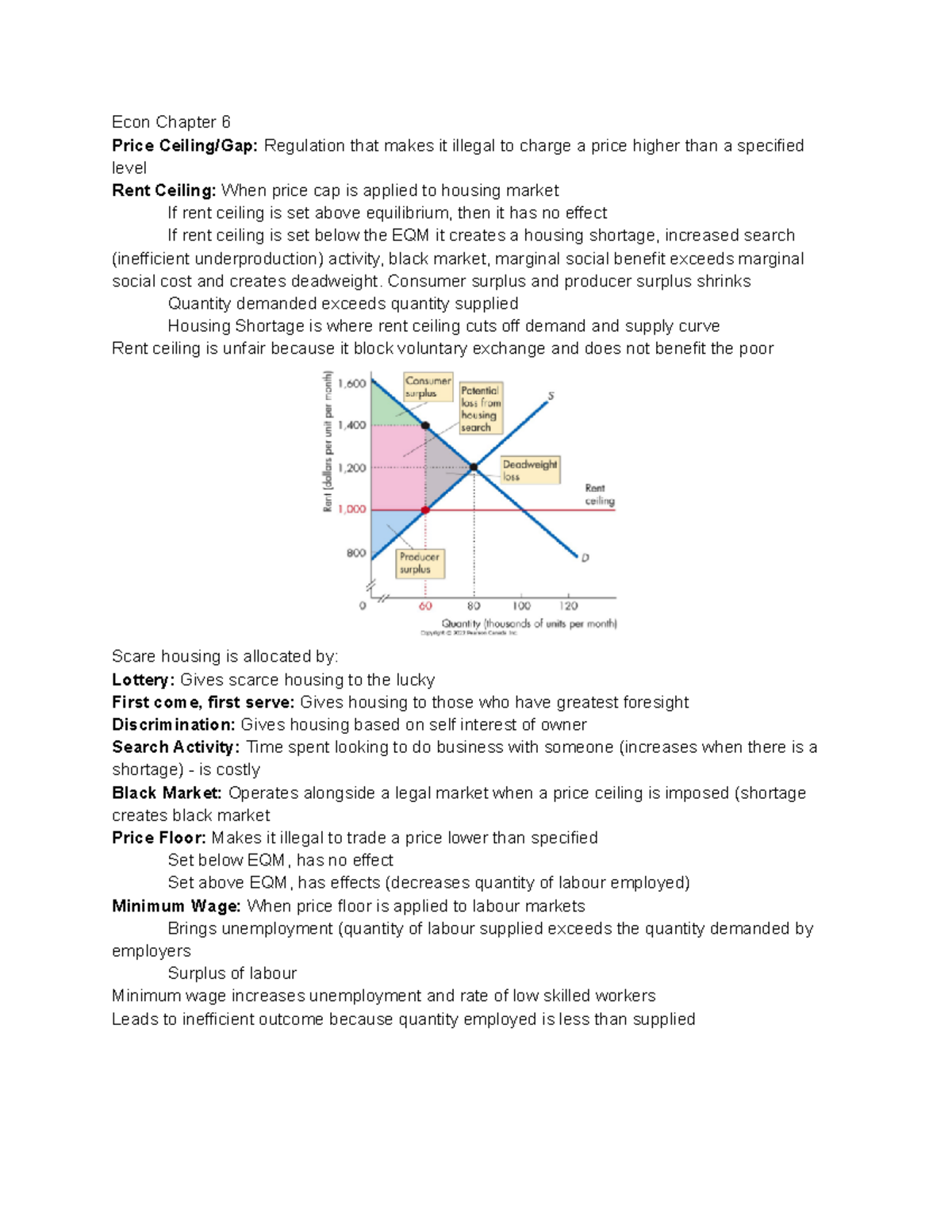 Econ Chapter 6 and 8 - lecture notes - ECON 101 - UWaterloo - Studocu