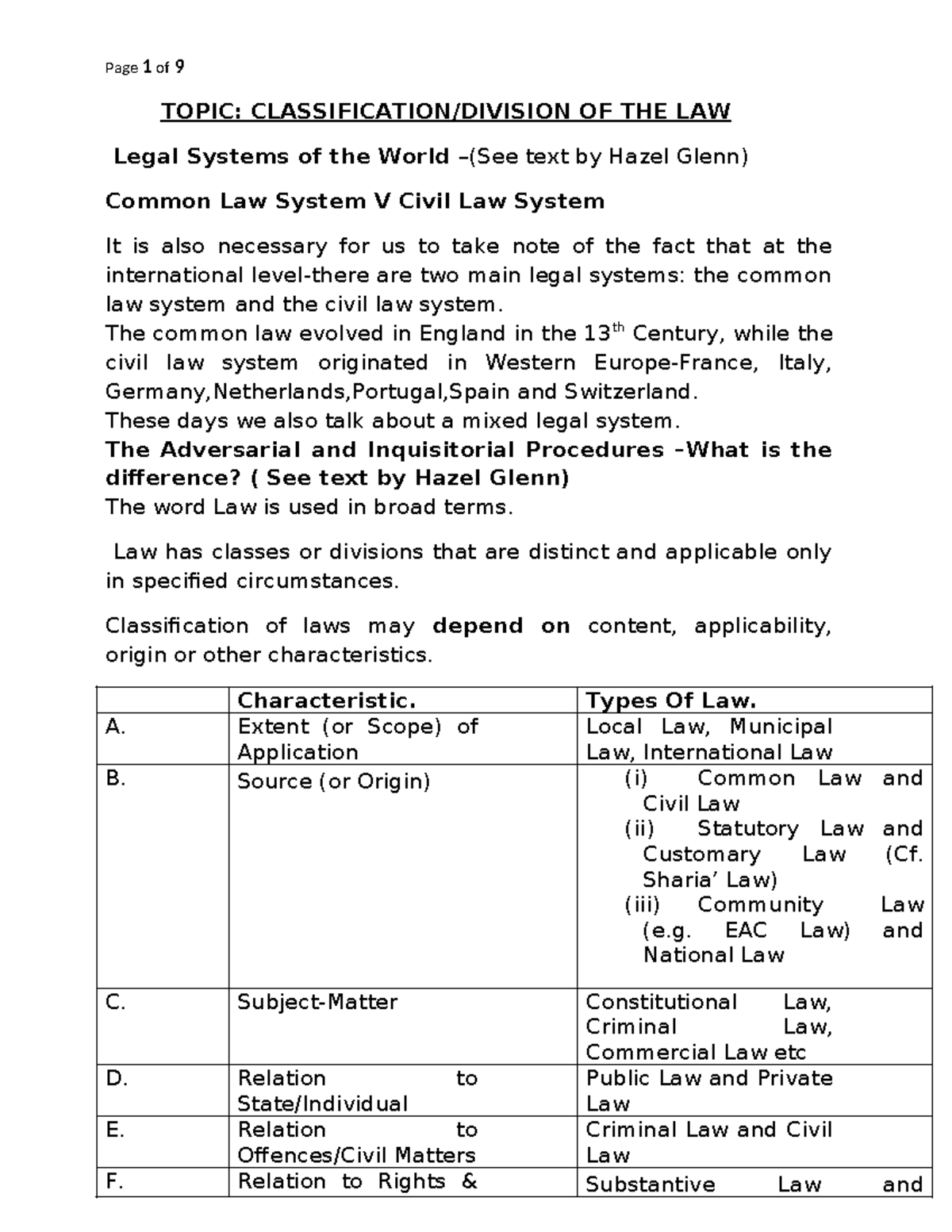Legal Systems of the World: Common Law vs Civil Law (LAW101) - Studocu