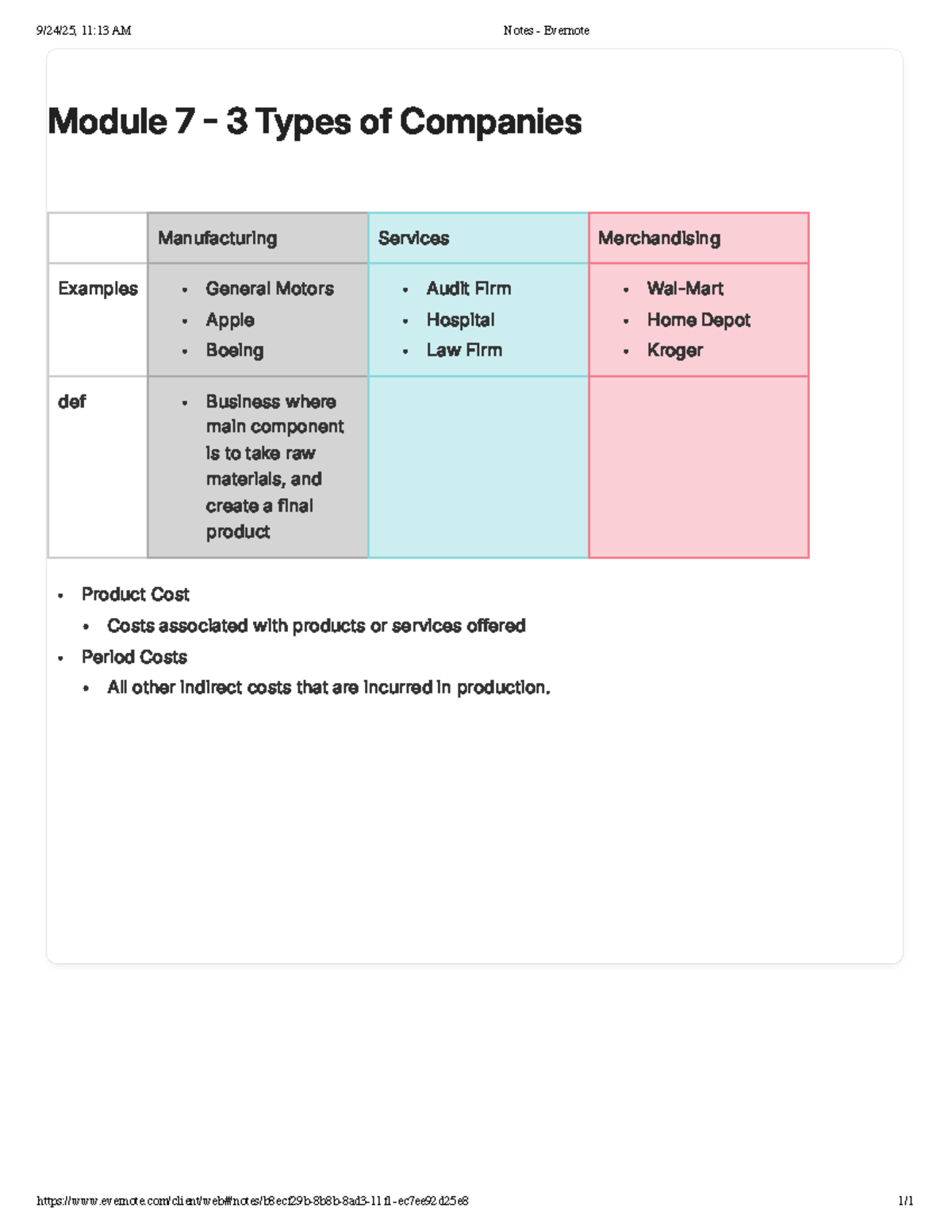 Module 7 - Types of companies - Module 7 3 Types of Companies Product ...