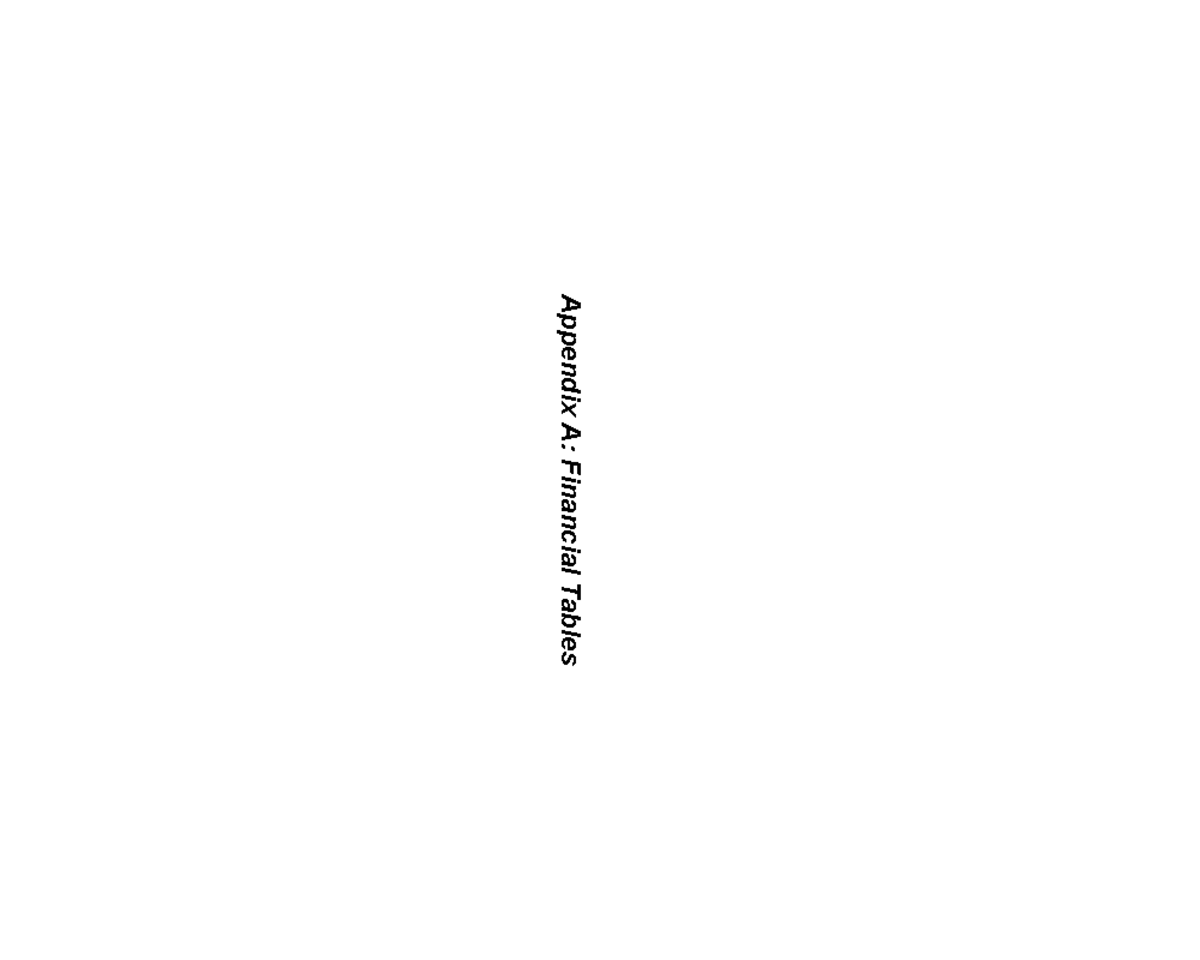 Appendix A: Financial Tables for Course 1.160 - Studocu