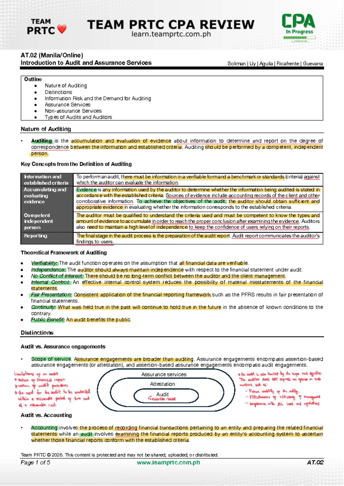 AT.02 Introduction to Audit and Assurance Services: Key Concepts and ...