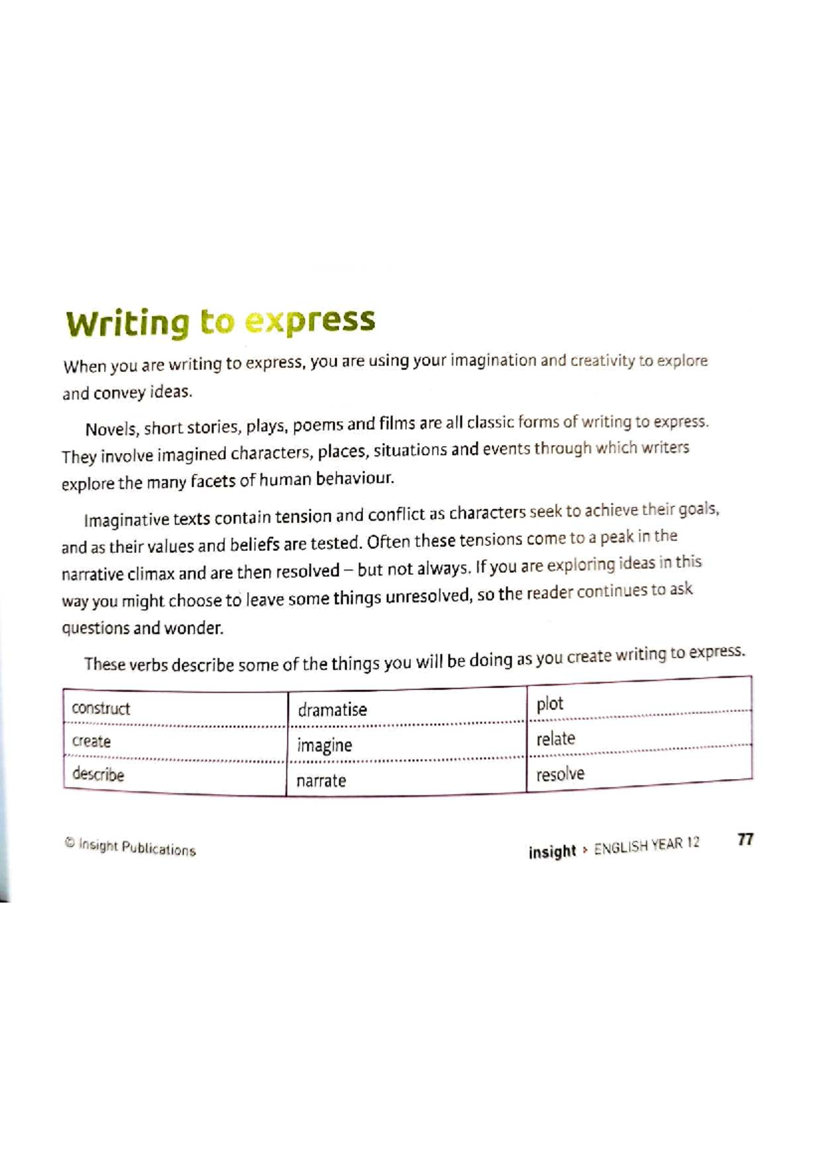 5.1 Purpose of Writing: Express, Explain, and Reflect - Good Essay ...