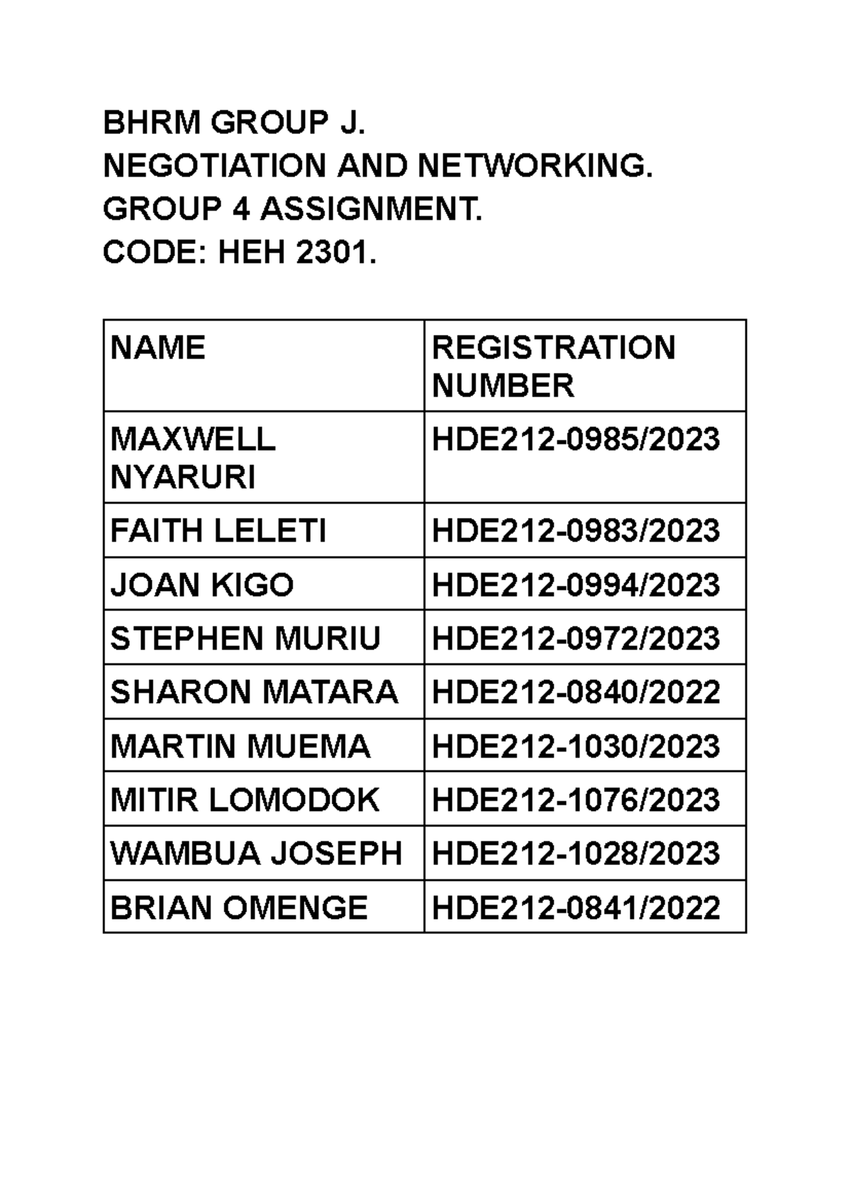 BHRM HEH 2301: Group 4 Assignment on Negotiation & Networking Skills ...