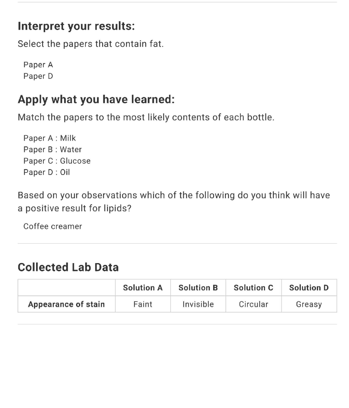 Virtual lab on fats: Identifying lipid contents in various solutions ...