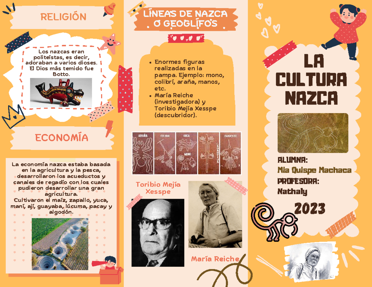 Tríptico de la Cultura Nazca - RELIGIÓN Enormes figuras realizadas en ...