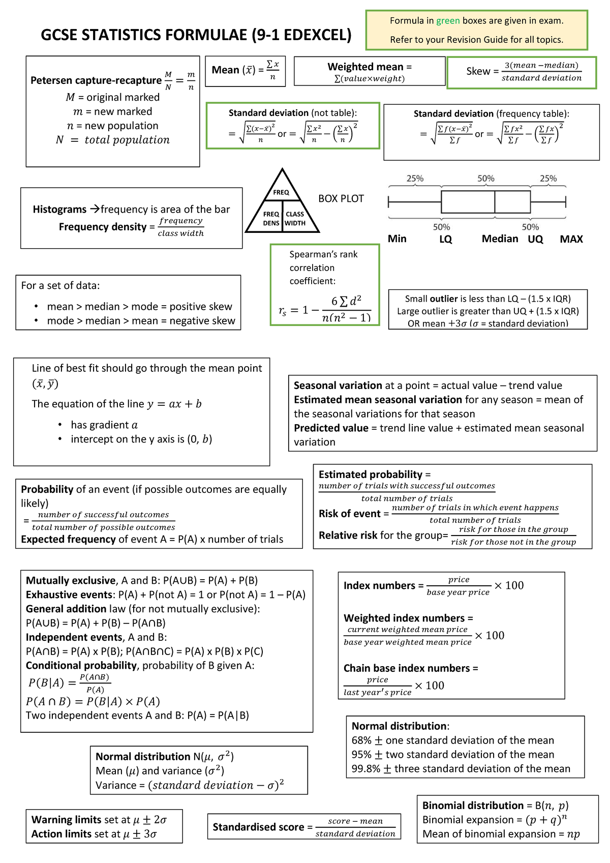 GCSE Statistics Formula Revision Sheet (Edexcel) - Studocu