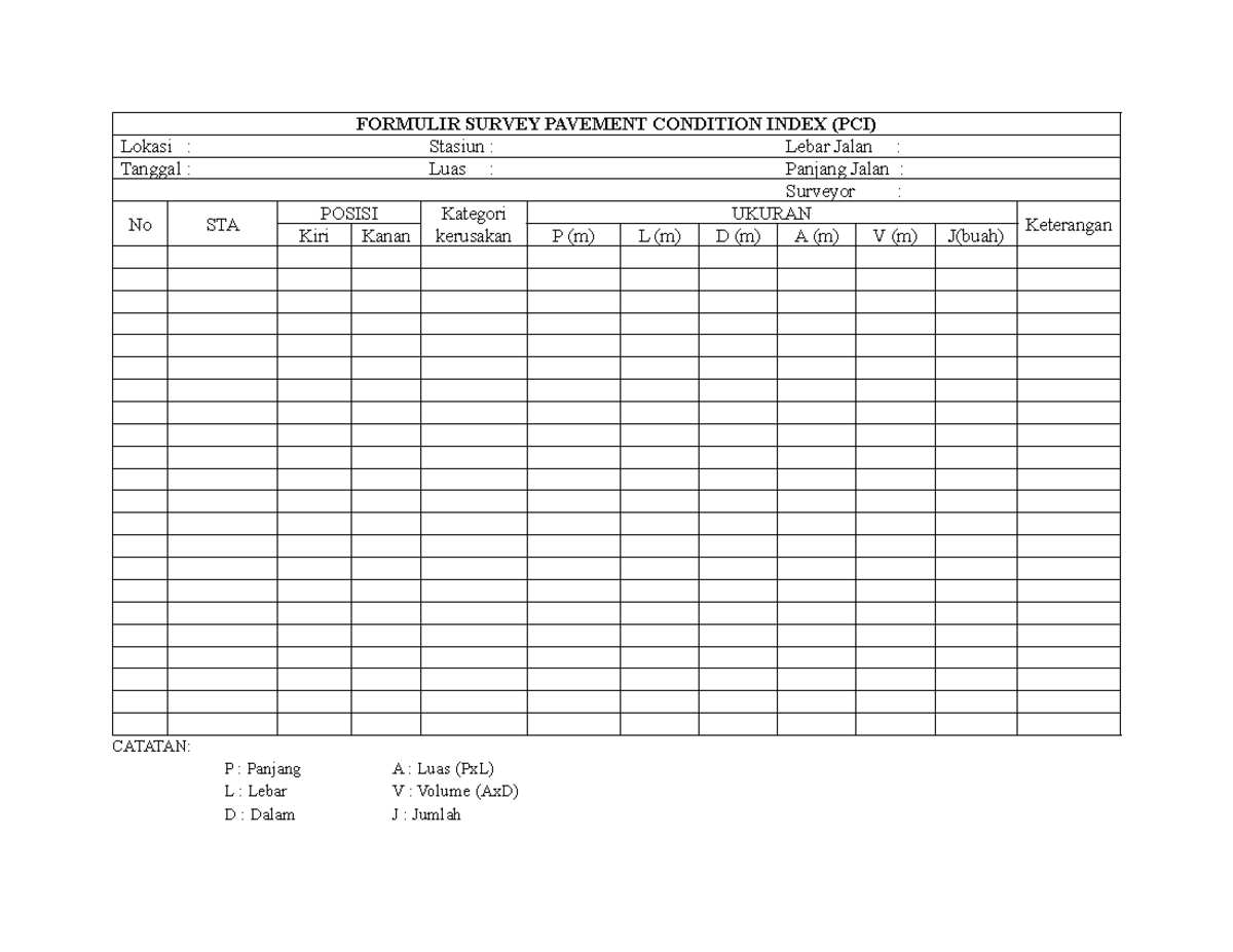 Formulir Survey Pavement Condition Index - teknik sipil - FORMULIR ...