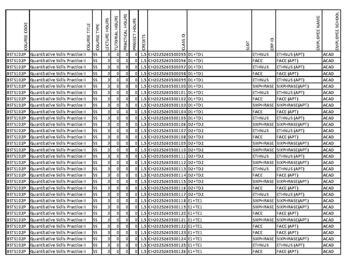 Winter Semester 2025-2026 Courses Offered List for Spotlight Display ...