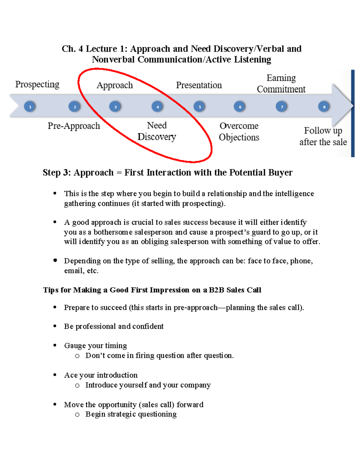 Ch 4 Lecture Notes: Approach, Communication & Active Listening - Studocu