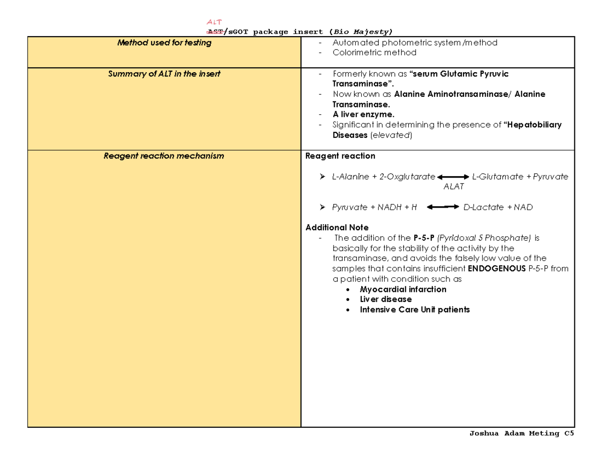 ALT and AST/sGOT Package Insert Overview for Bio Majesty - Studocu
