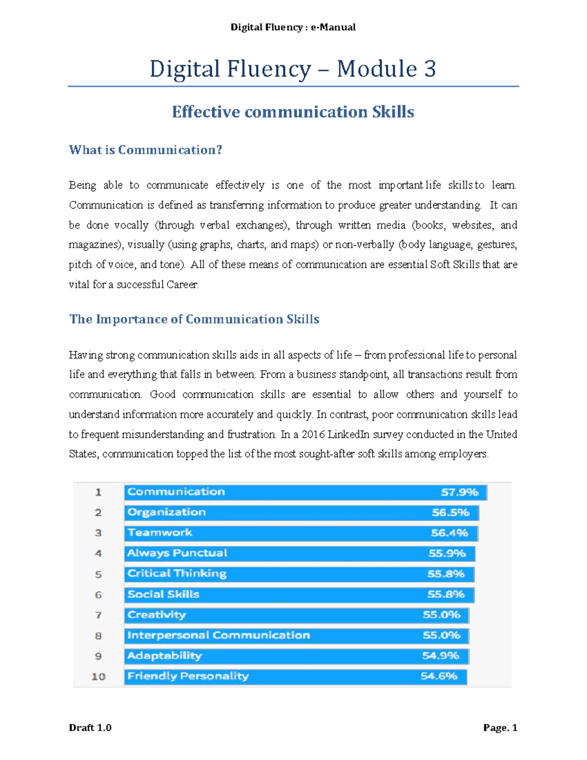 Digital Fluency Module 3 asd(pdf) lecture notes 21-22 - Digital Fluency ...