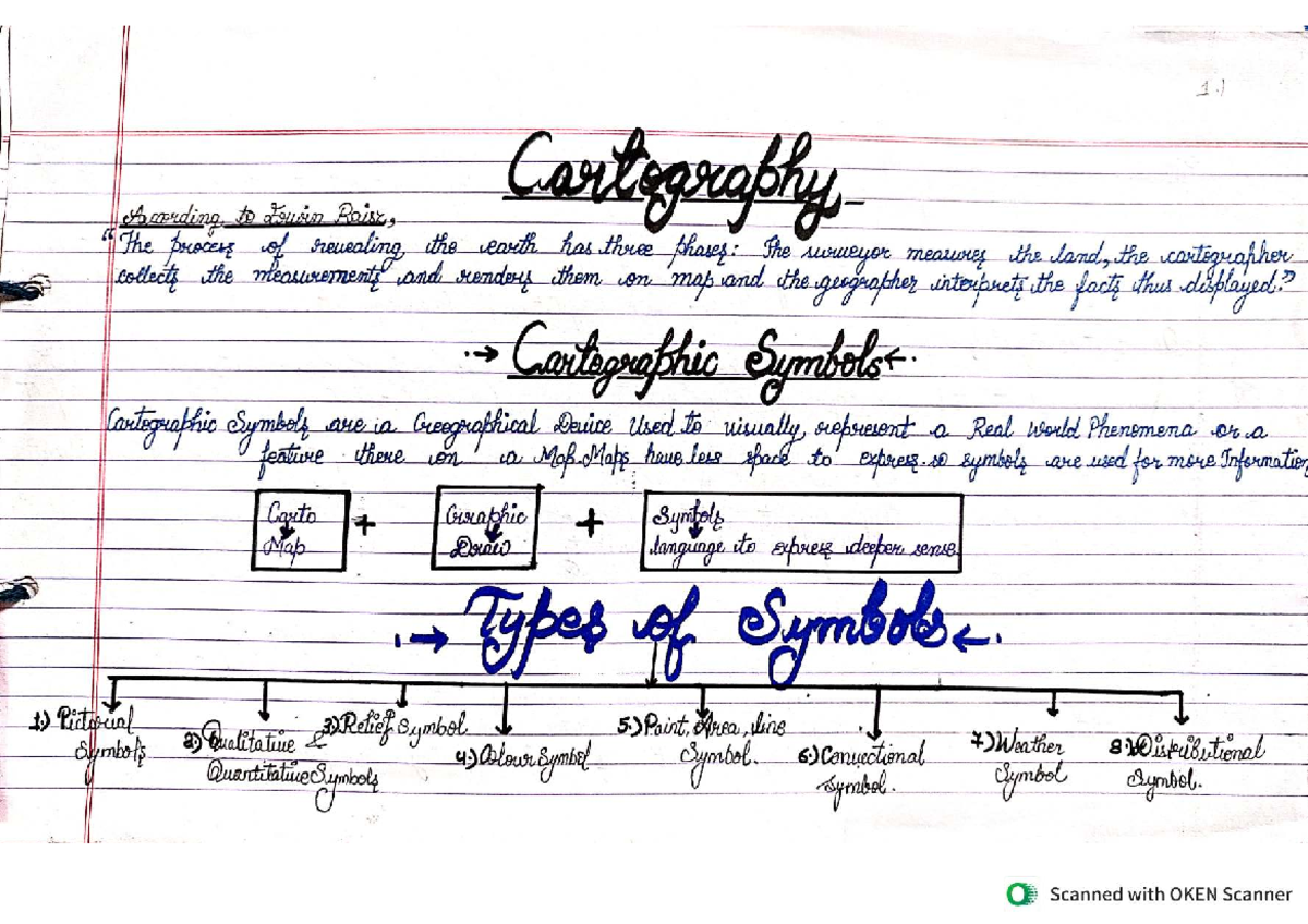 Unit-1 Geography: Cartographic Symbols & Mapping Techniques - Sem 3 BA ...