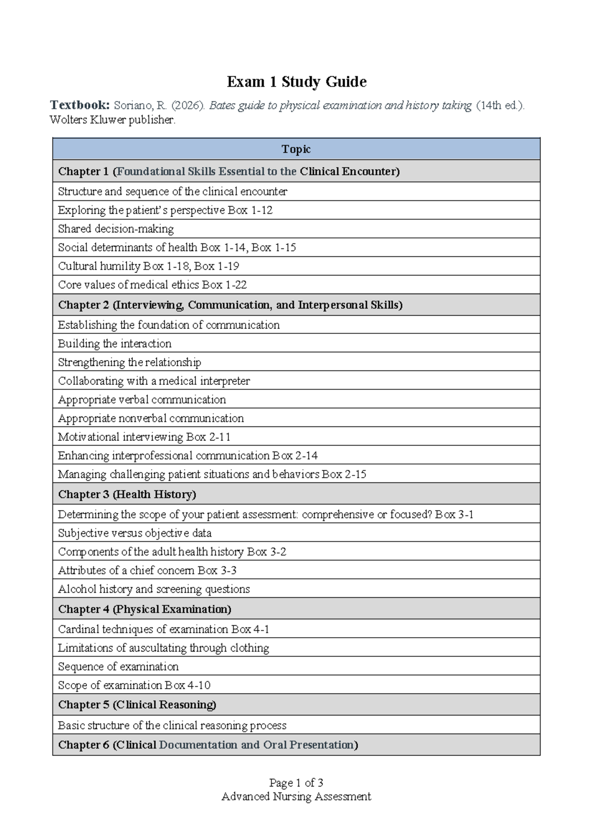 NUR 202 Exam 1 Study Guide: Advanced Nursing Assessment Topics - Studocu