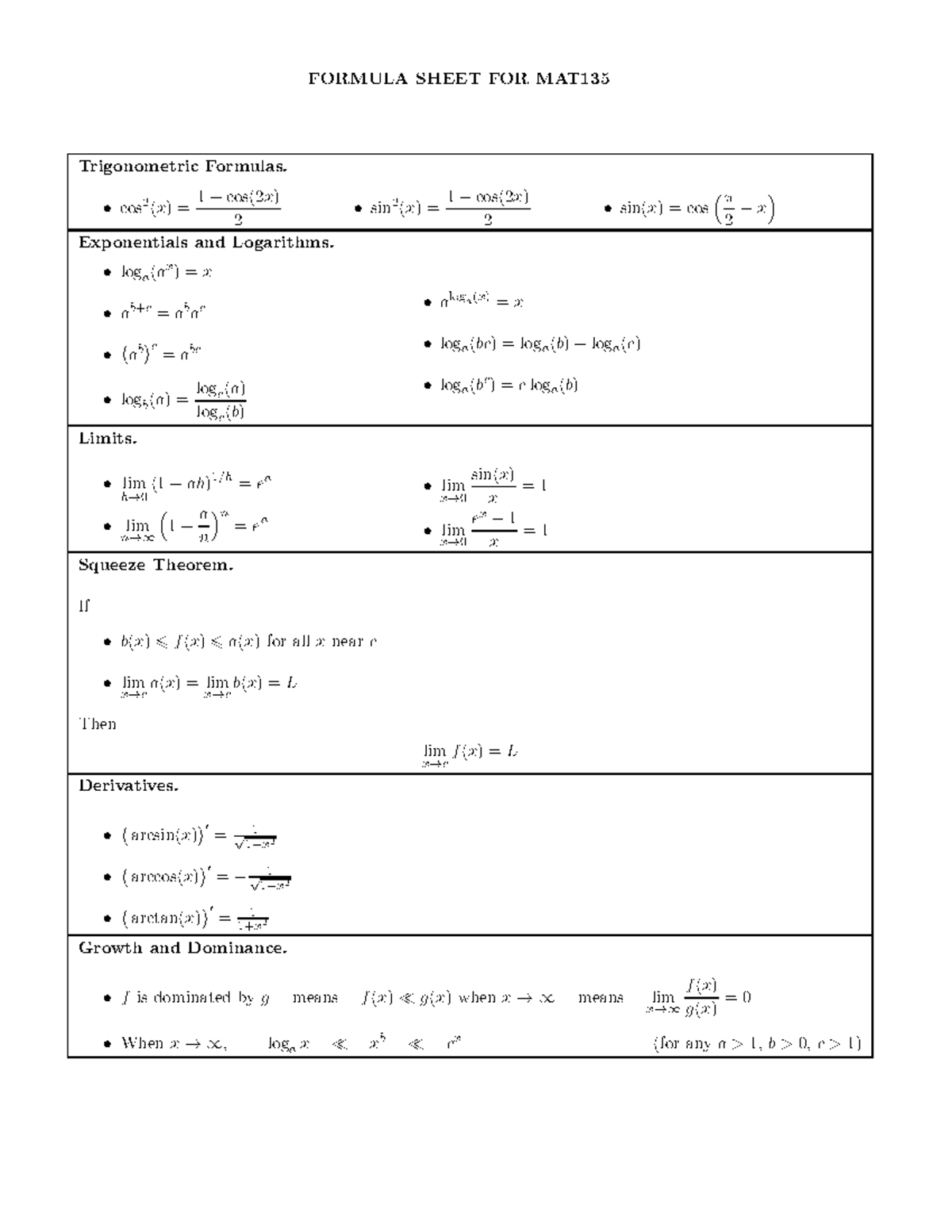 MAT 135 Final Exam Essential Formula Sheet for Success - Studocu
