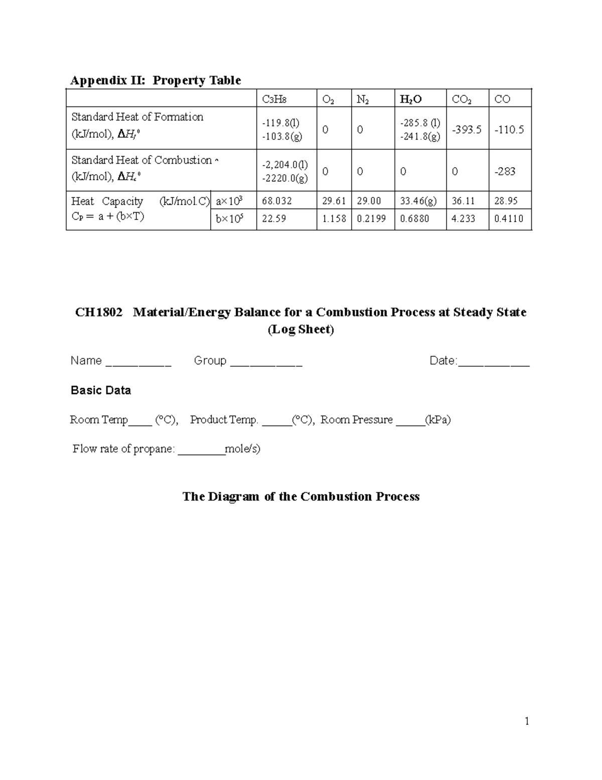 CH1802 C7 Combustion Process updated 2025 - Appendix II: Property Table ...