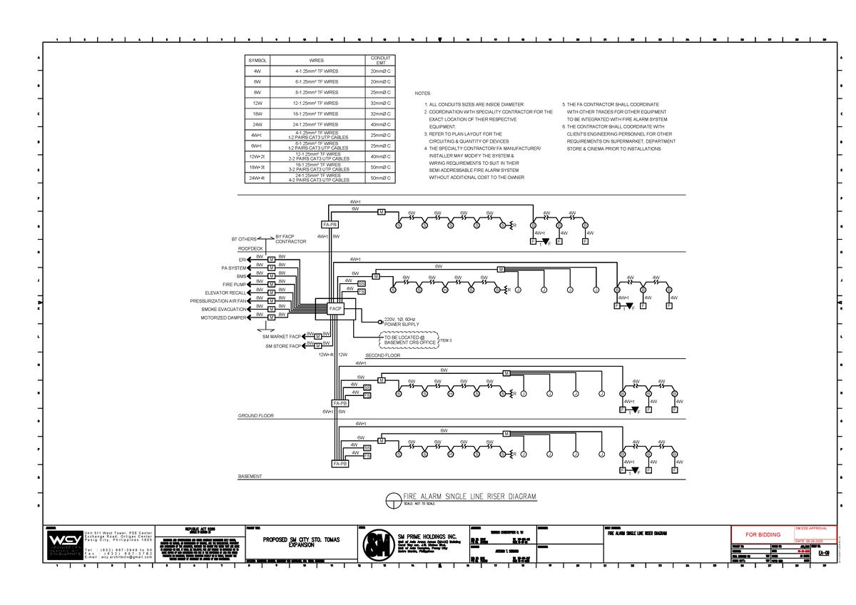 EA-09: Wiring and Conduit Specifications for Fire Alarm Systems - Studocu