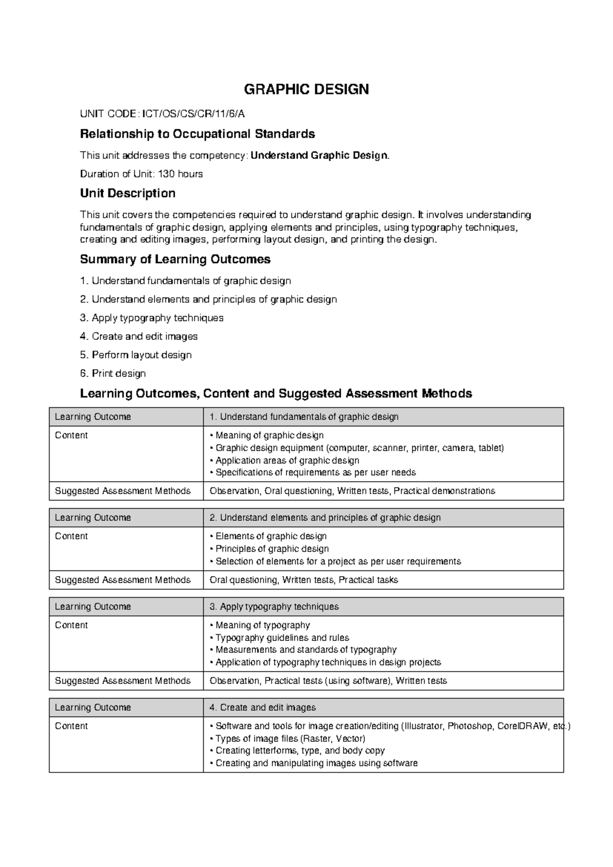 Graphic Design Curriculum: Understanding Competencies & Standards - Studocu