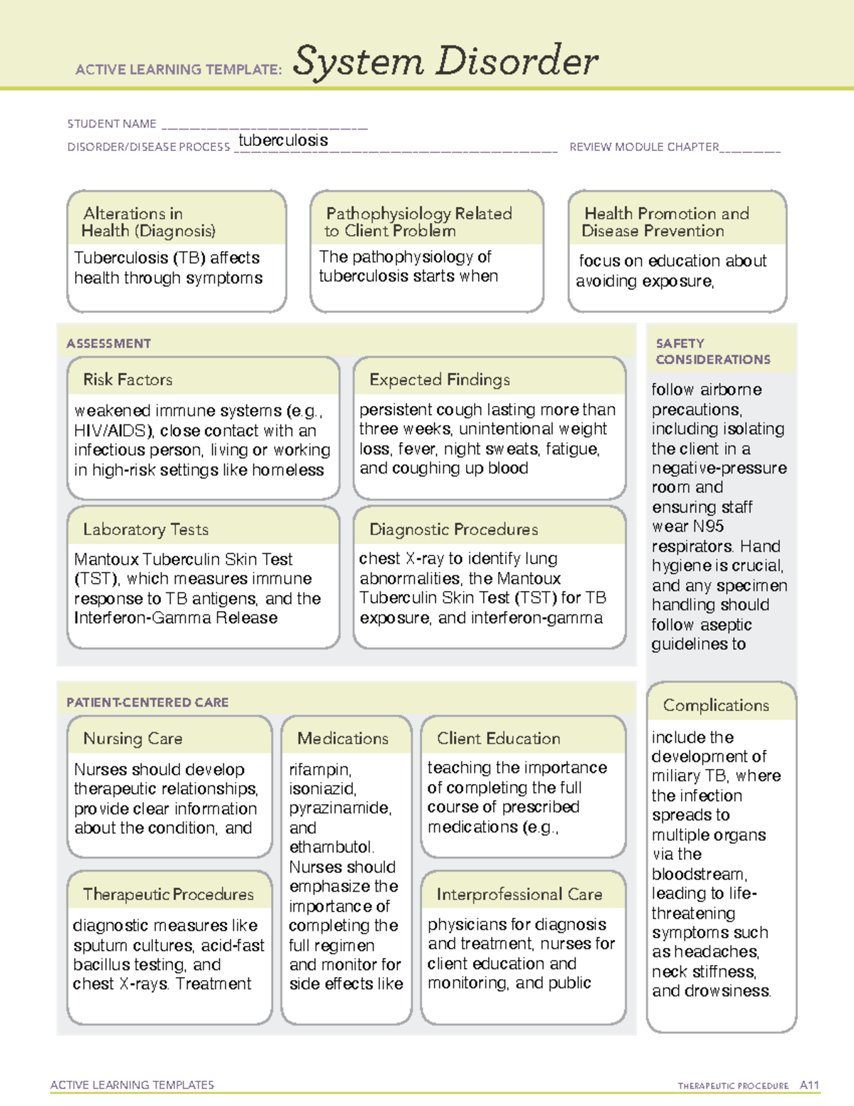 ACTIVE LEARNING TEMPLATE: System Disorder - Tuberculosis (TB) Review ...