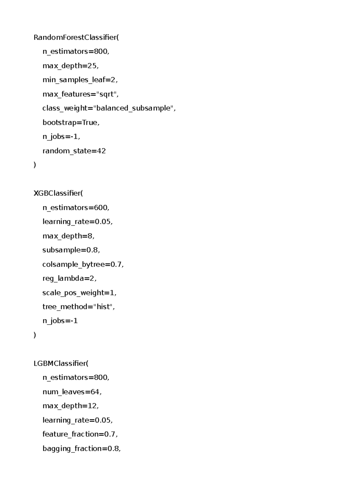 Random Forest Classifier - RandomForestClassifier( n_estimators=800 ...