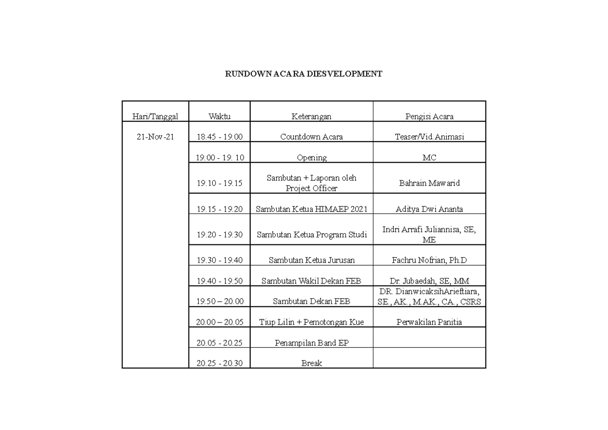 CUE CARD MC Acara Diesvelopment Rundown dan Sambutan - Studocu