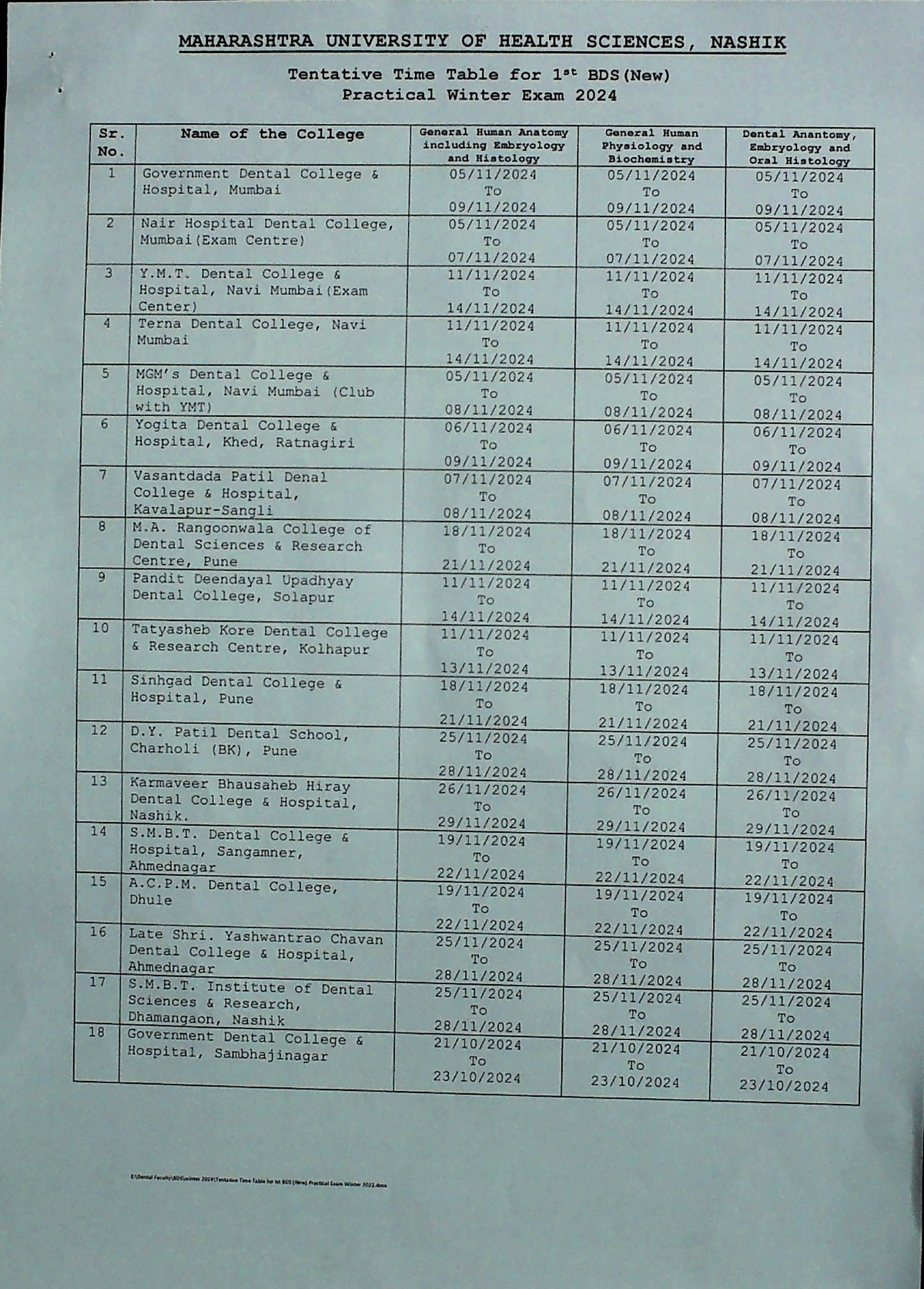 BDS Winter 2024 Practical Exam Tentative Time Table - 071024 - Studocu