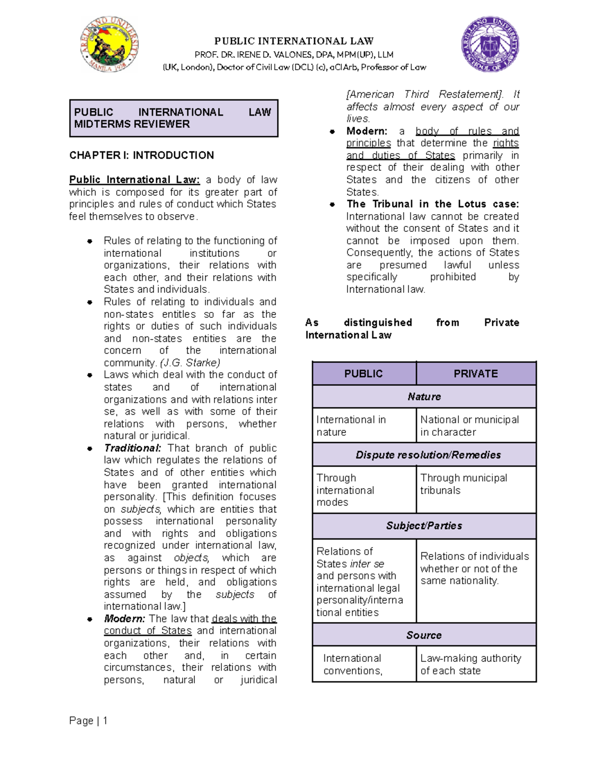 Public International Law (PIL) Midterm Exam Reviewer Guide - Studocu