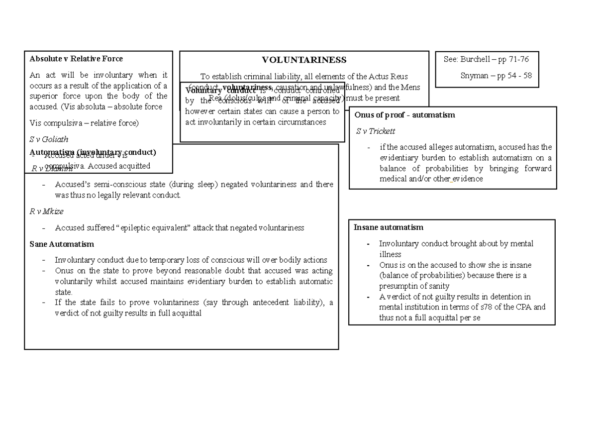 Voluntariness Summary - Absolute v Relative Force An act will be ...