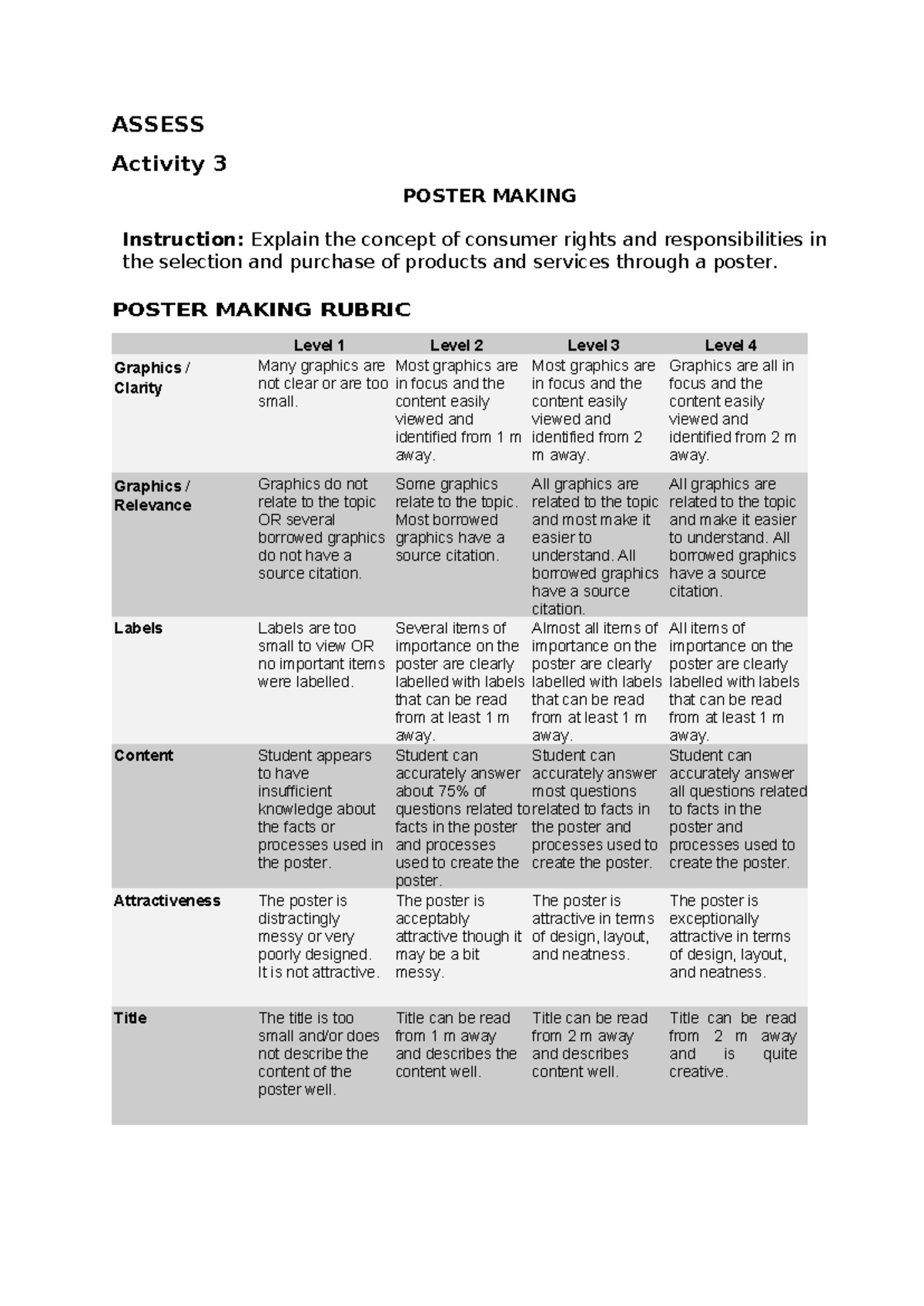 2025 ASSESS Activity 3: Consumer Rights & Responsibilities Poster ...