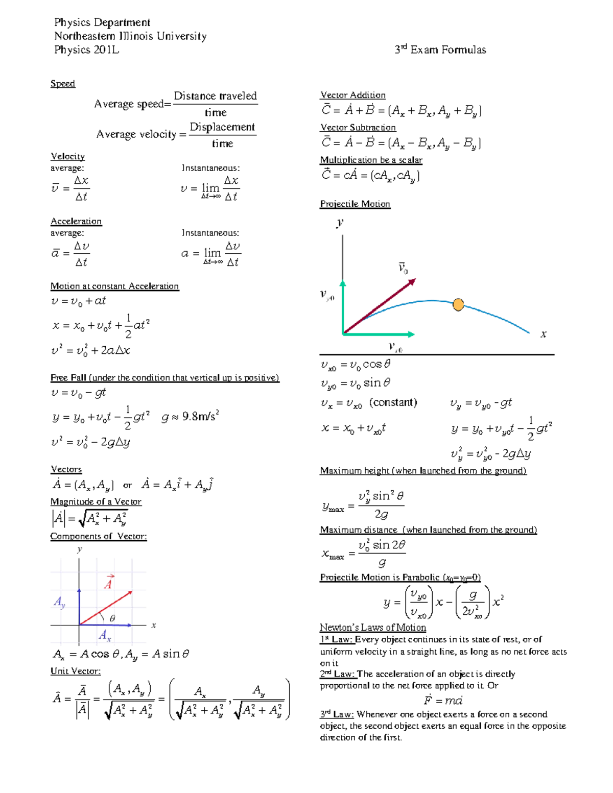 Physics 201L Exam 3 Formula Sheet: Key Concepts and Equations - Studocu