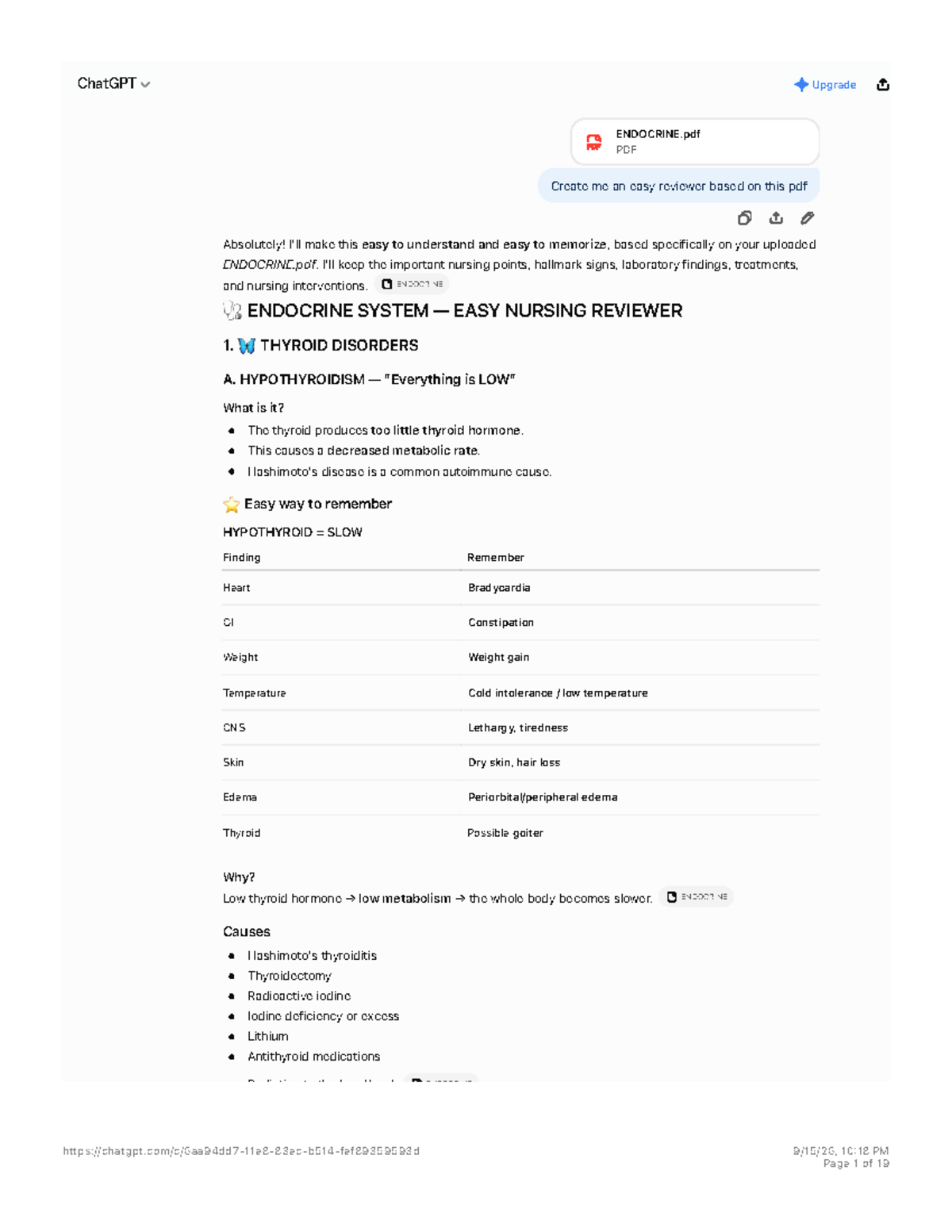 ENDOCRINE SYSTEM NURSING REVIEWER: KEY POINTS & INTERVENTIONS - Studocu
