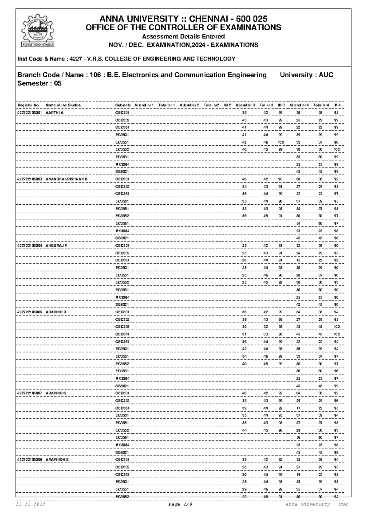 Assessment Details for B.E. ECE 5th Sem - Nov/Dec 2024 Exams - Studocu