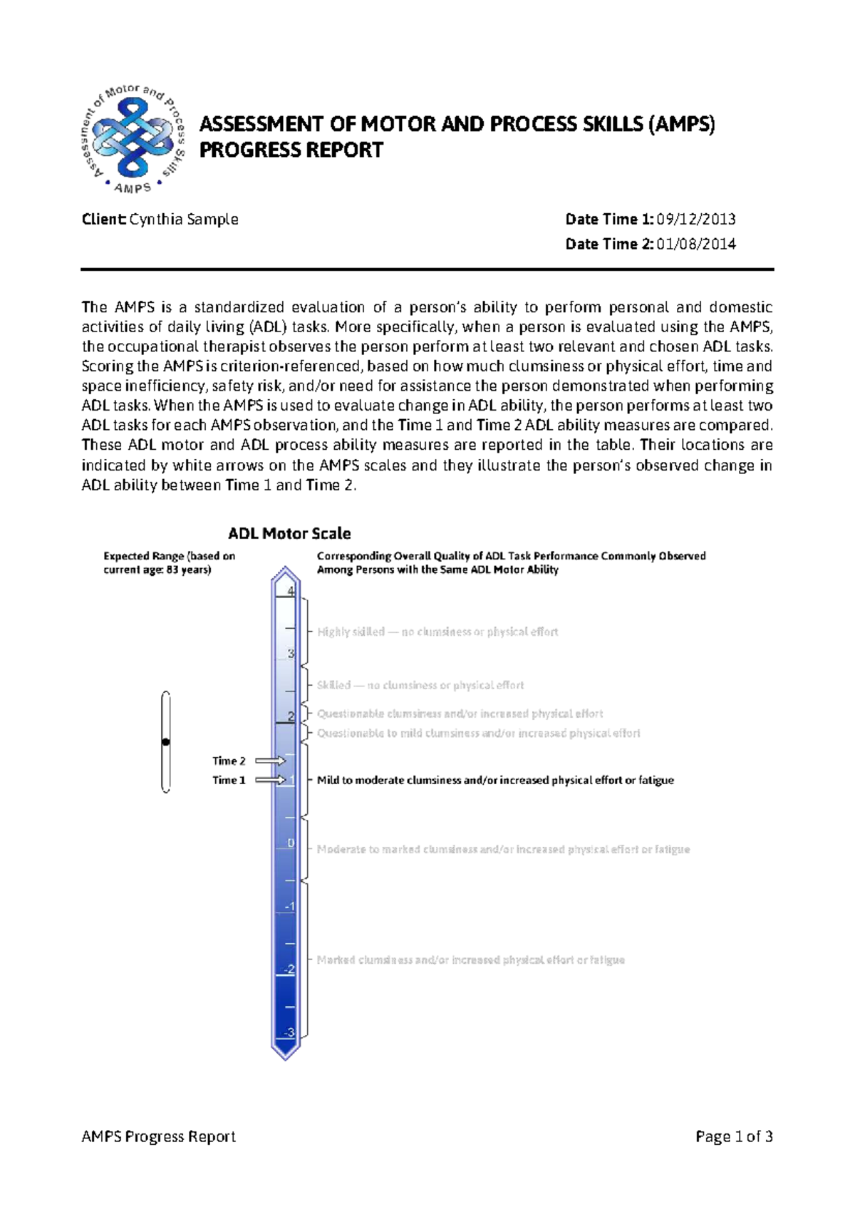 AMPS Progress Report for Client Cynthia Sample: Evaluation Results ...