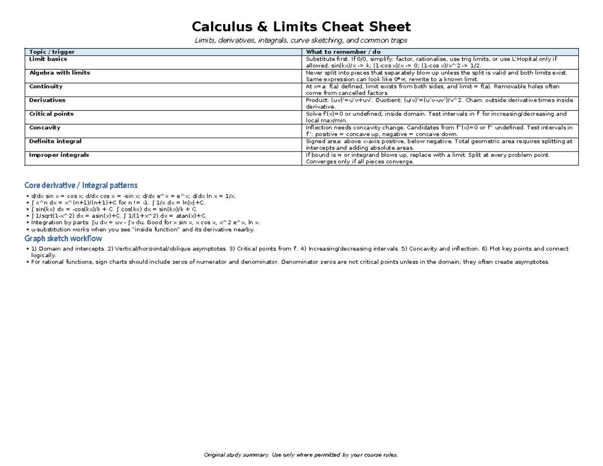 Calculus 101: Limits Cheat Sheet for Quick Reference - Studocu