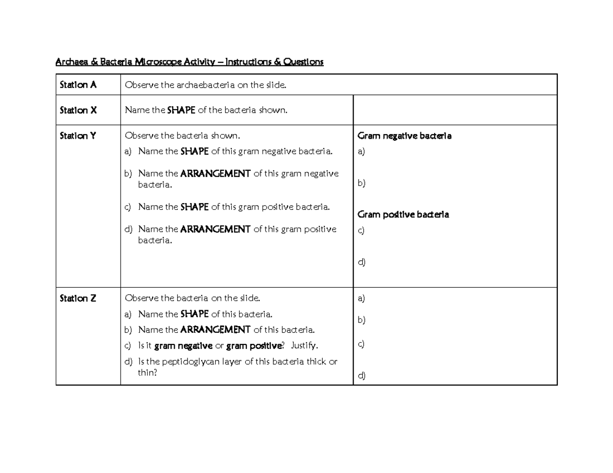Produced 90 So Far, Shortened The Instructions To Follow photo