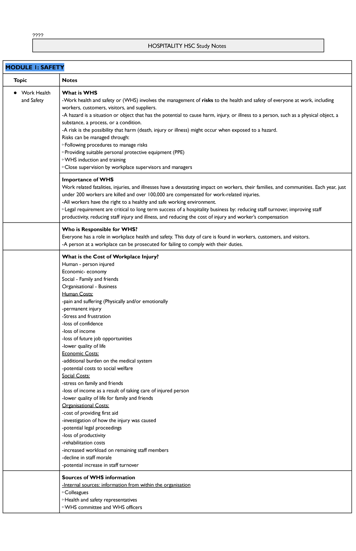 HOSPITALITY HSC Study Notes: Module 1 - Safety and WHS Overview - Studocu