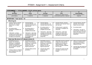 Assignment 5 marking scheme - ASSIGNMENT 5 FEEDBACK REPORT Task 1 ...