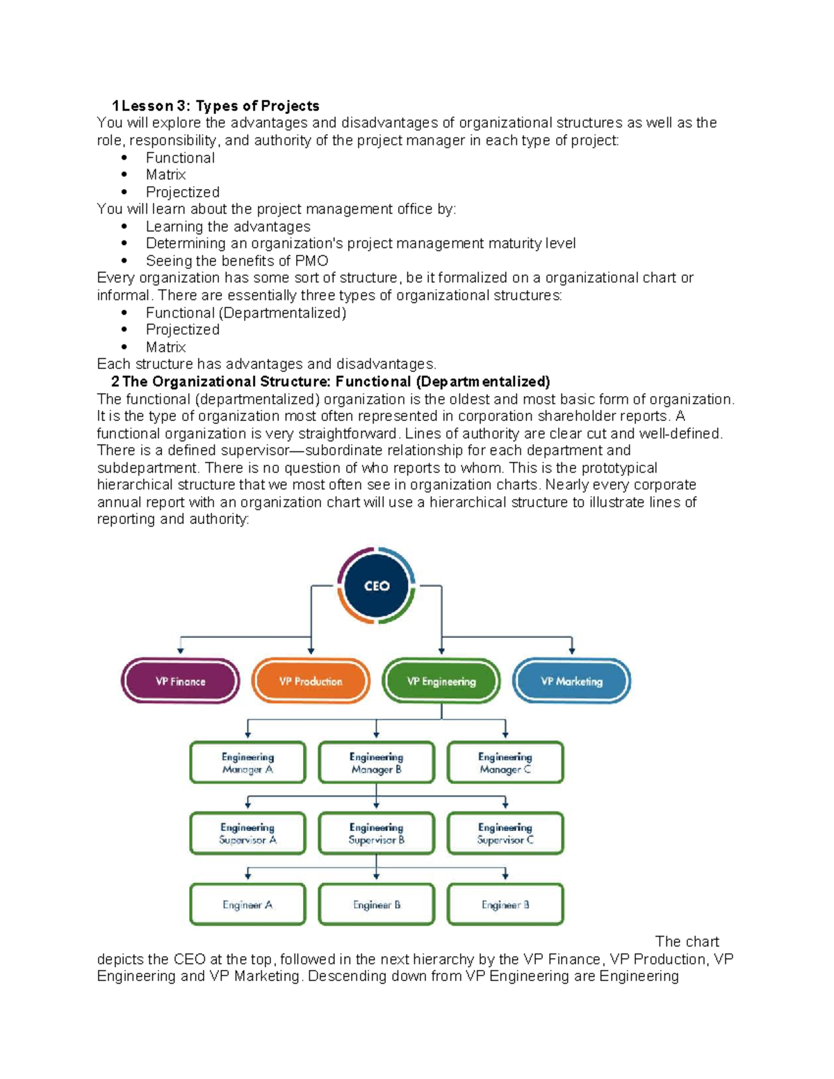 Lesson 3: Understanding organizational structures in project management ...