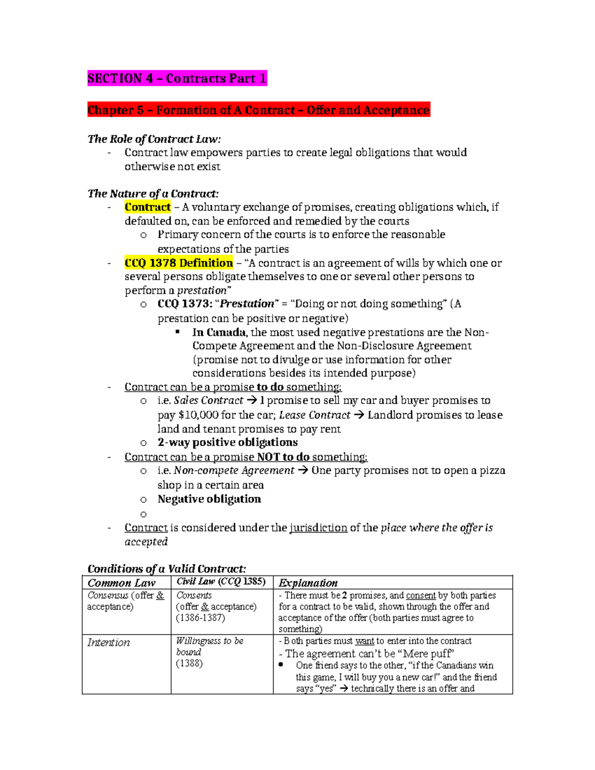 Business Law (BL 101) Final Exam Study Notes: Contracts & Formation ...
