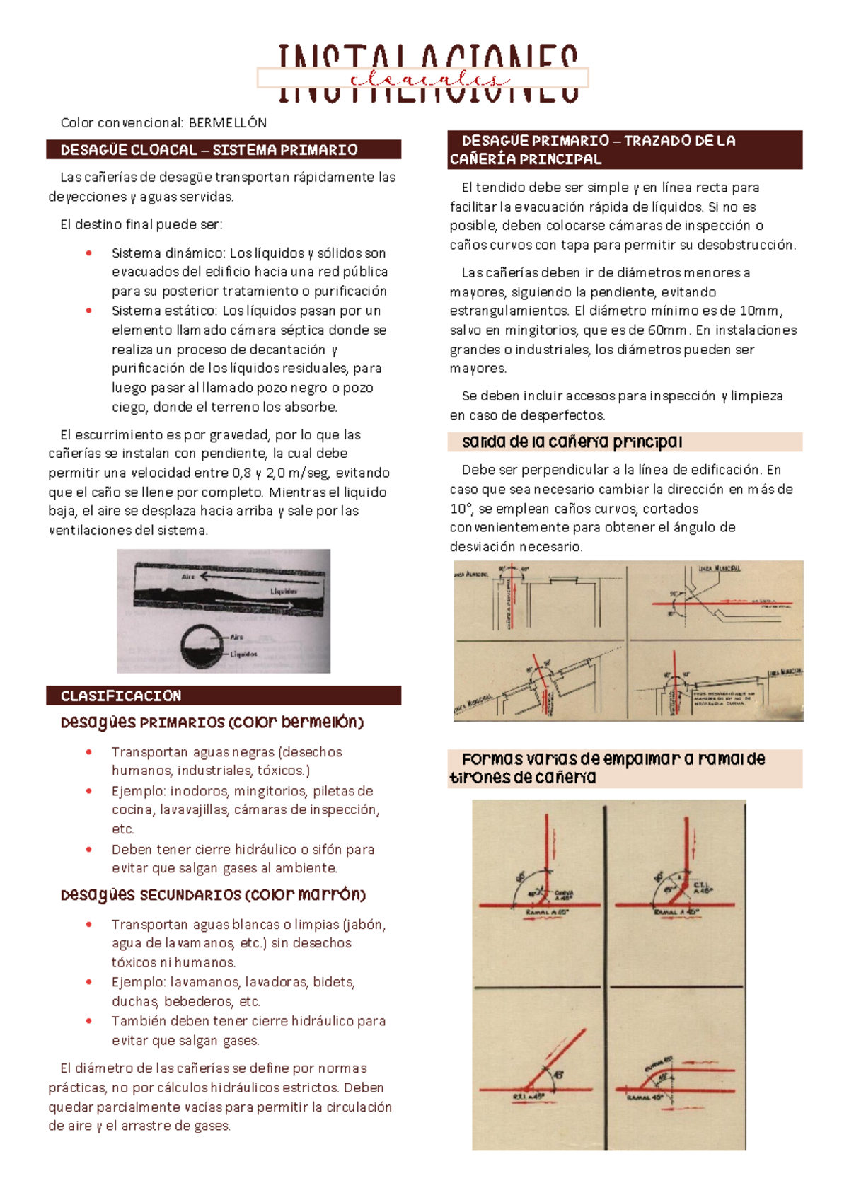 Resumen Unidad 4: Sistema Cloacal y Desagües Primarios - Document Preview