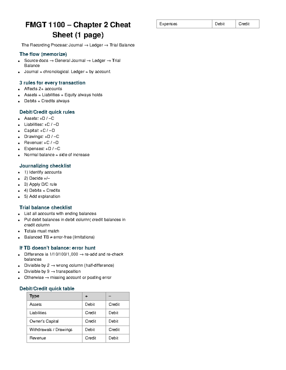 FMGT 1100 Chapter 2 Cheat Sheet: The Recording Process Explained - Studocu